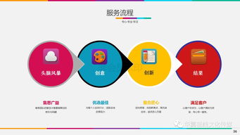 3小时创造7.8亿奇迹 刘向阳的梦想如何铸就奥伦达部落传奇