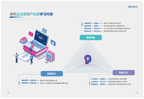 整合营销与项目落地 从产品画册到项目策划的全方位服务