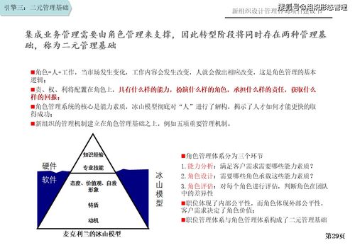 组织设计管理咨询项目建议书 项目策划与公关服务方案