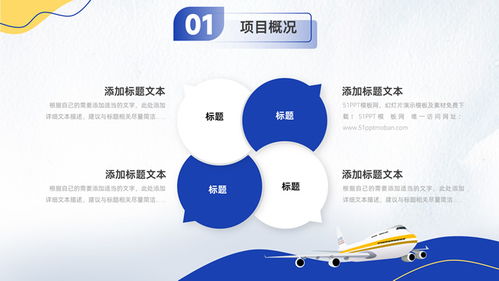 飞机插画流体几何风商业项目计划书PPT模板 项目策划与公关服务