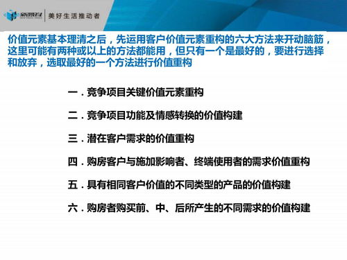 房地产项目发展战略定位与策划公关服务深度解析