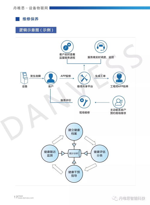 软硬件产品与行业解决方案服务商丹唯思将精彩亮相iote 2020苏州国际物联网展